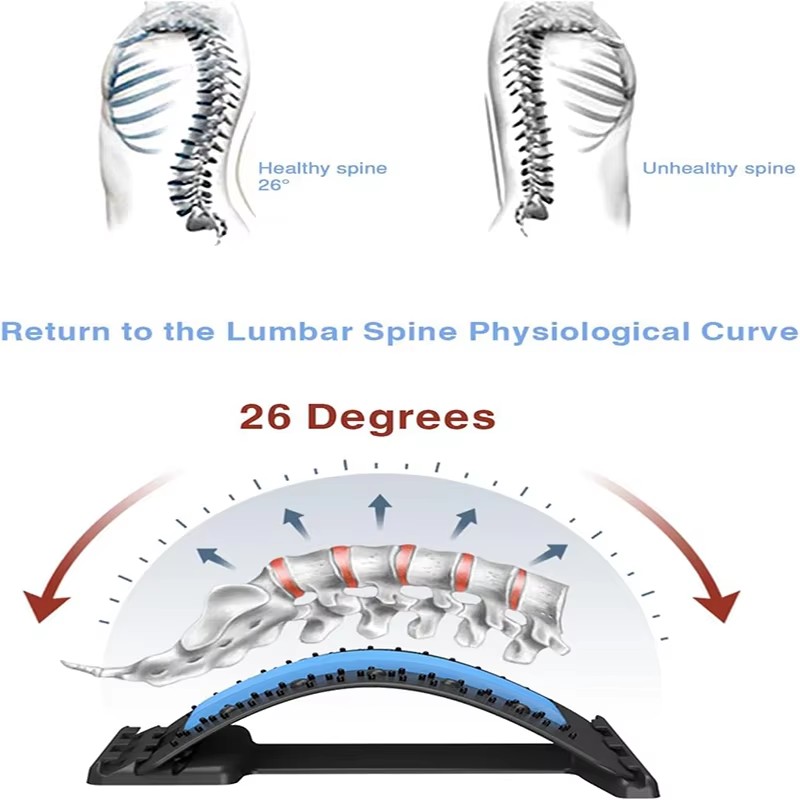 Equipamento para Relaxamento e - Back Stretcher Lumbar avaliação e preço