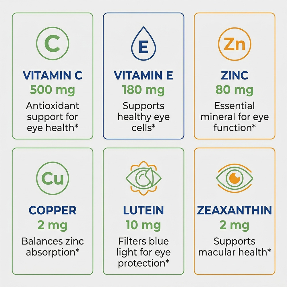 Cápsulas para os Olhos AREDS 2 - Health Wellness Day avaliação e preço